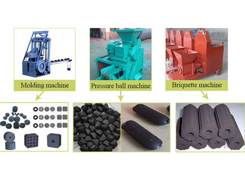 Carbonization-Plant-prices