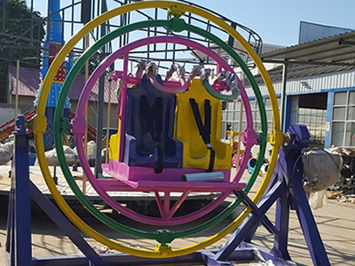 What Is The Human Gyroscope Ride?